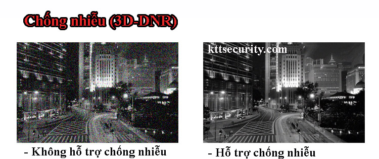 hieu ung chong nhieu 3D-DNR